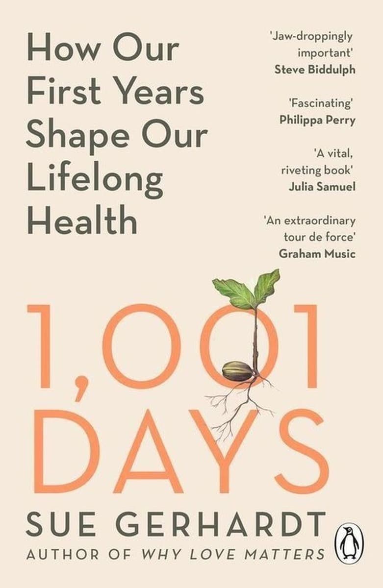 1001 Days