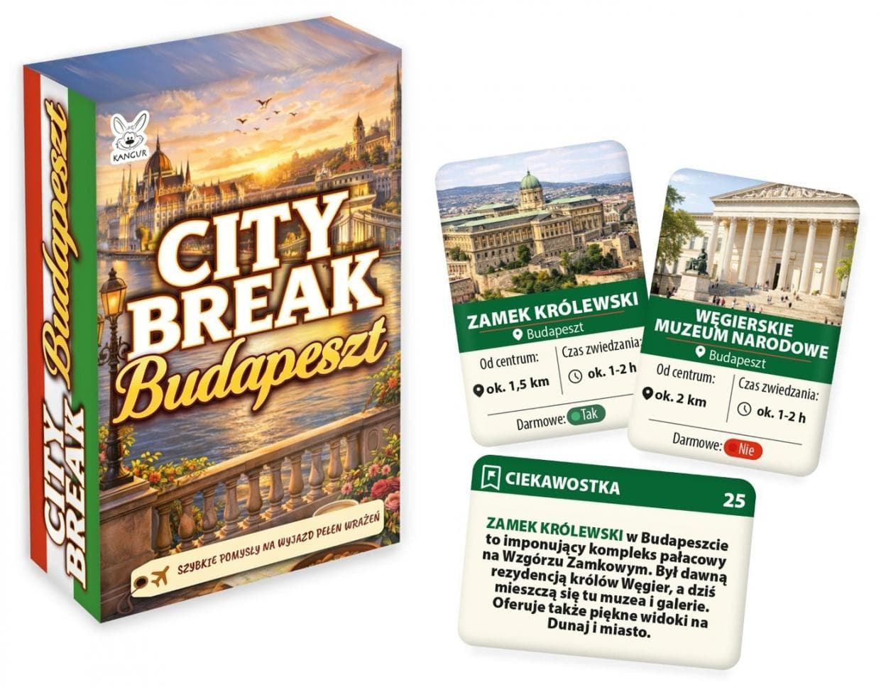 Budapeszt - City Break Mini Przewodnik 25 atrakcji 25 ciekawostek