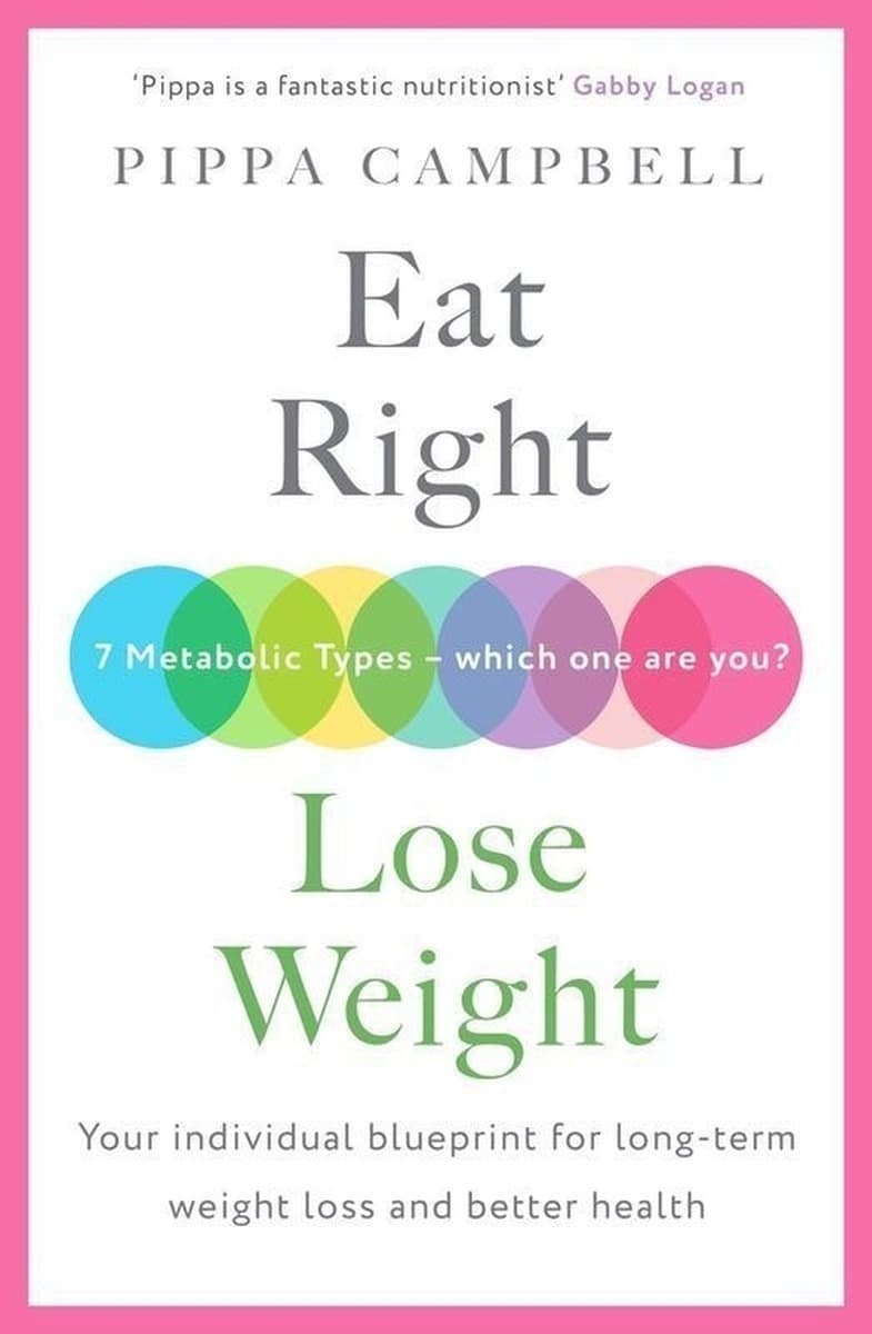 Eat Right, Lose Weight