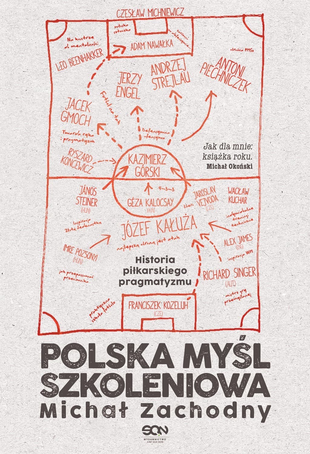 Historia piłkarskiego pragmatyzmu. Polska myśl szkoleniowa