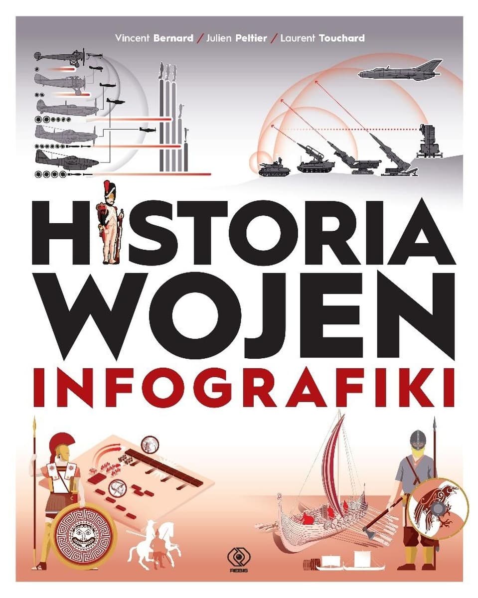 Historia wojen. Infografiki - szeroki obraz konfliktów zbrojnych