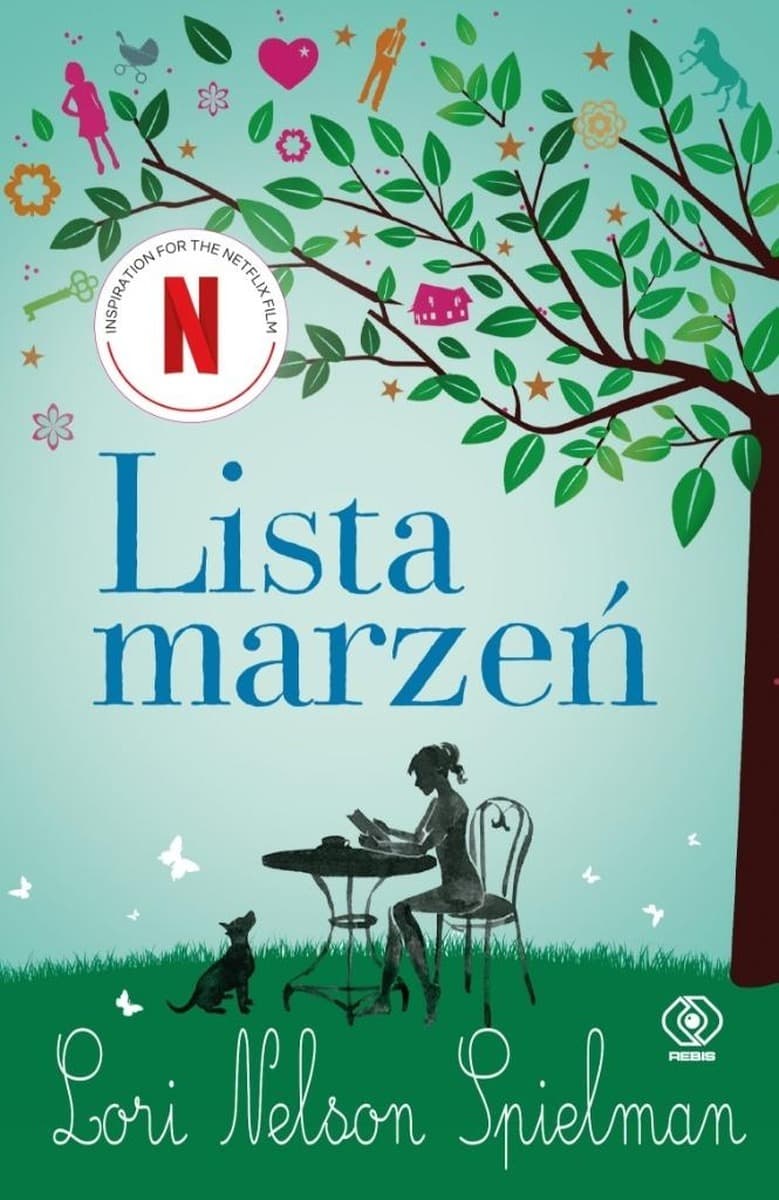 Lista marzeń wyd. 2025