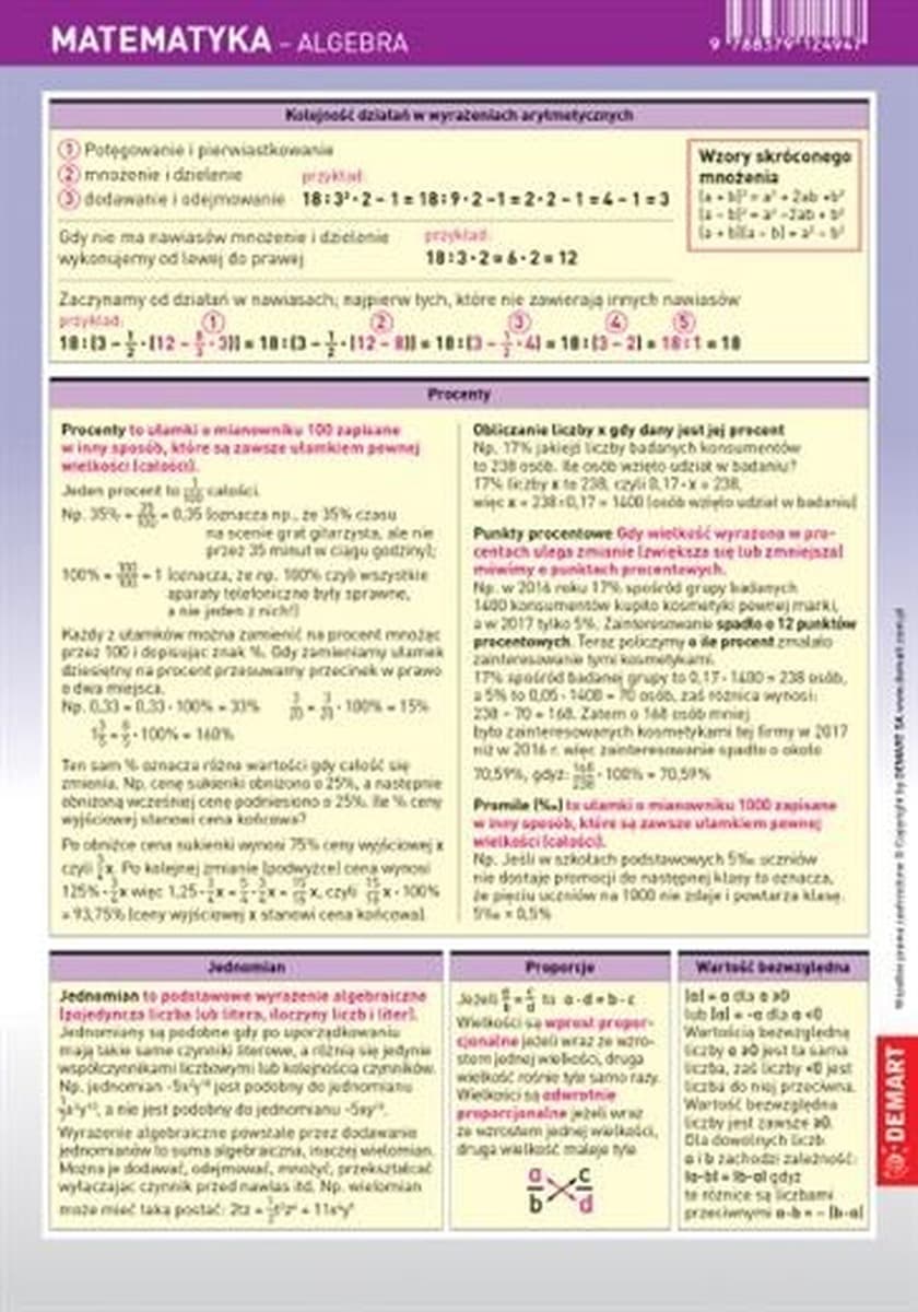 Matematyka Algebra Karta Edukacyjna