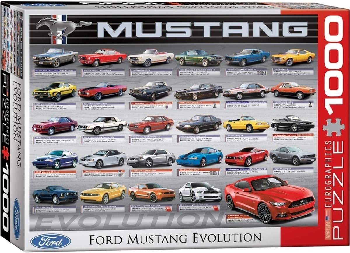 Puzzle 1000 elementów Ford Mustang Evolution