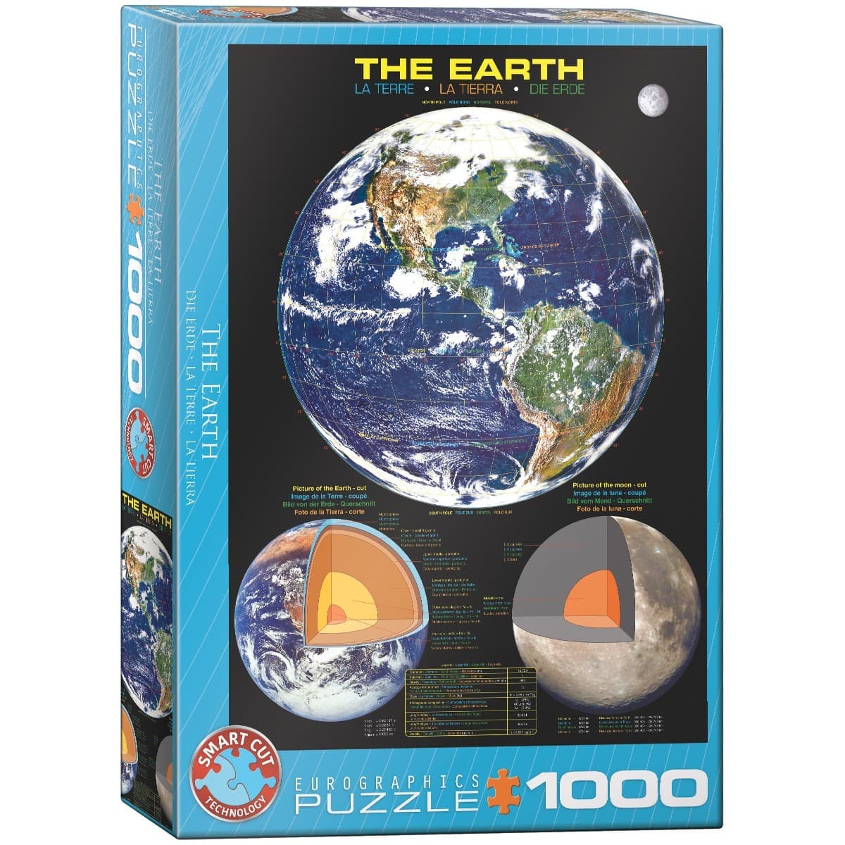 Puzzle 1000 The Earth 6000-1003