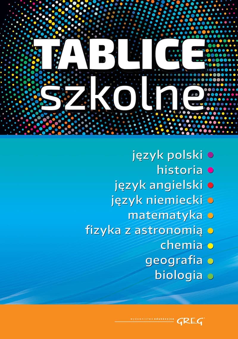 Tablice szkolne z matematyki, fizyki, chemii i innych przedmiotów