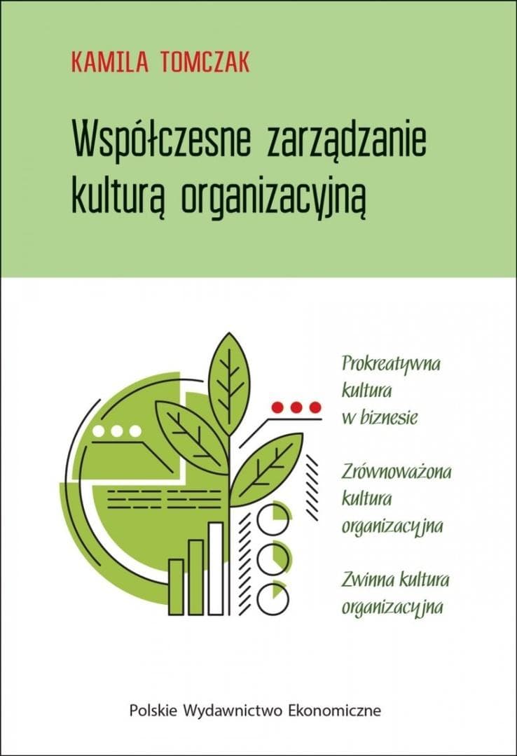 Współczesne zarządzanie kulturą organizacyjną
