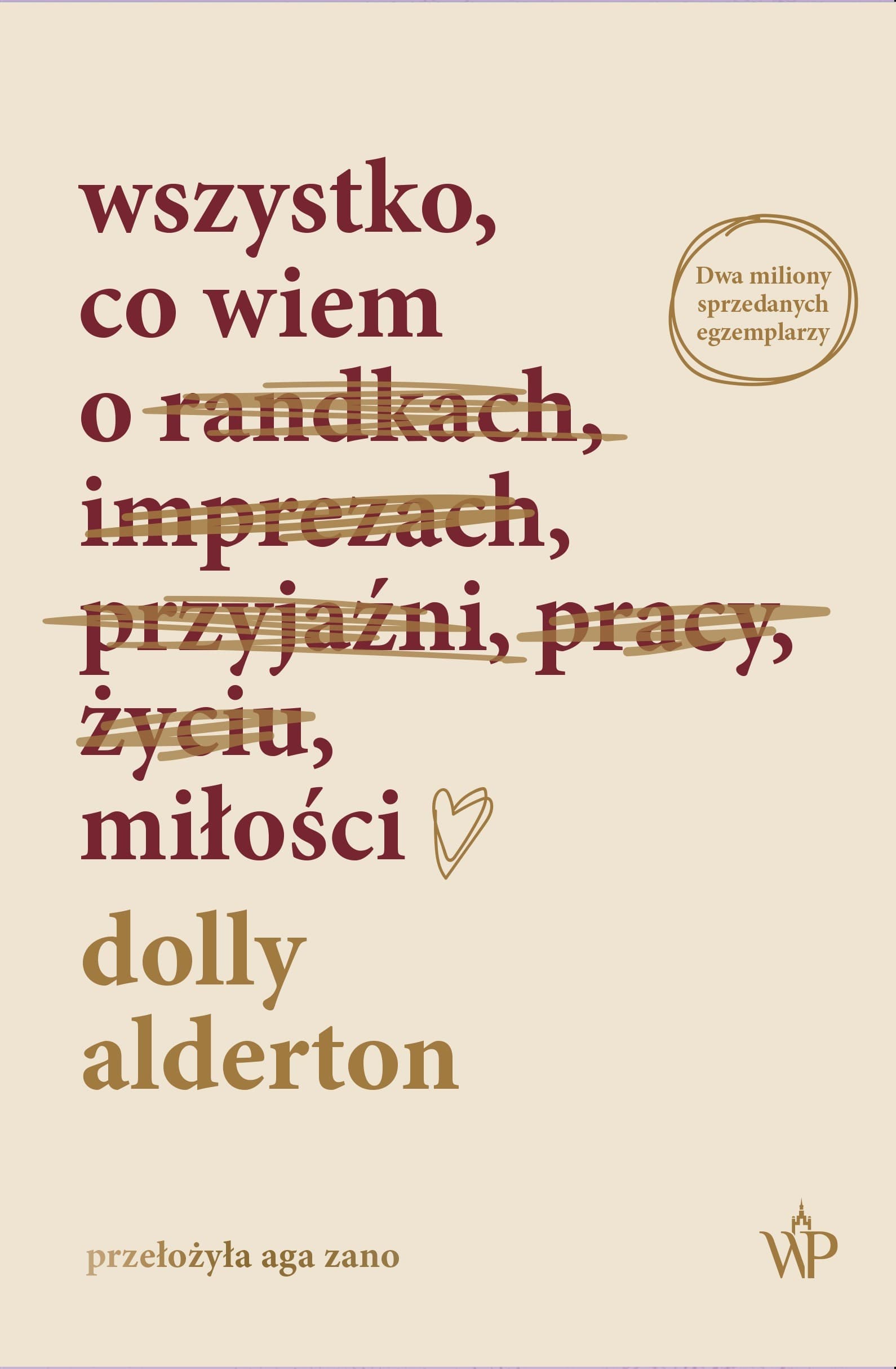 Wszystko, co wiem o miłości