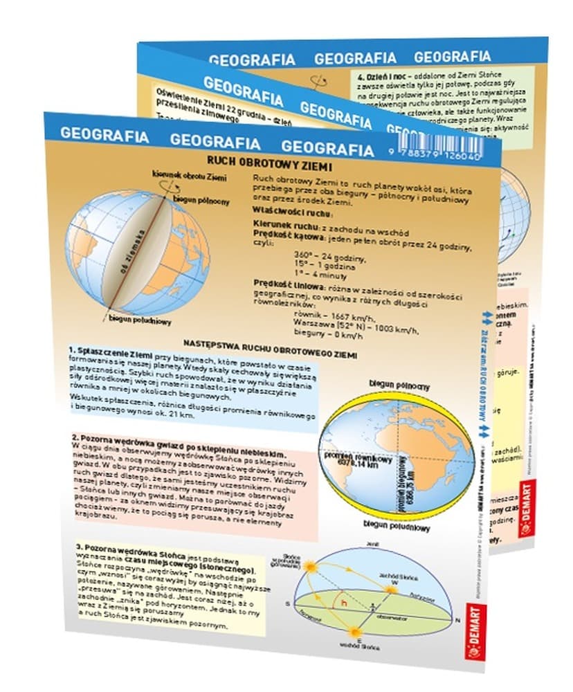 Geografia. MAXI ściąga