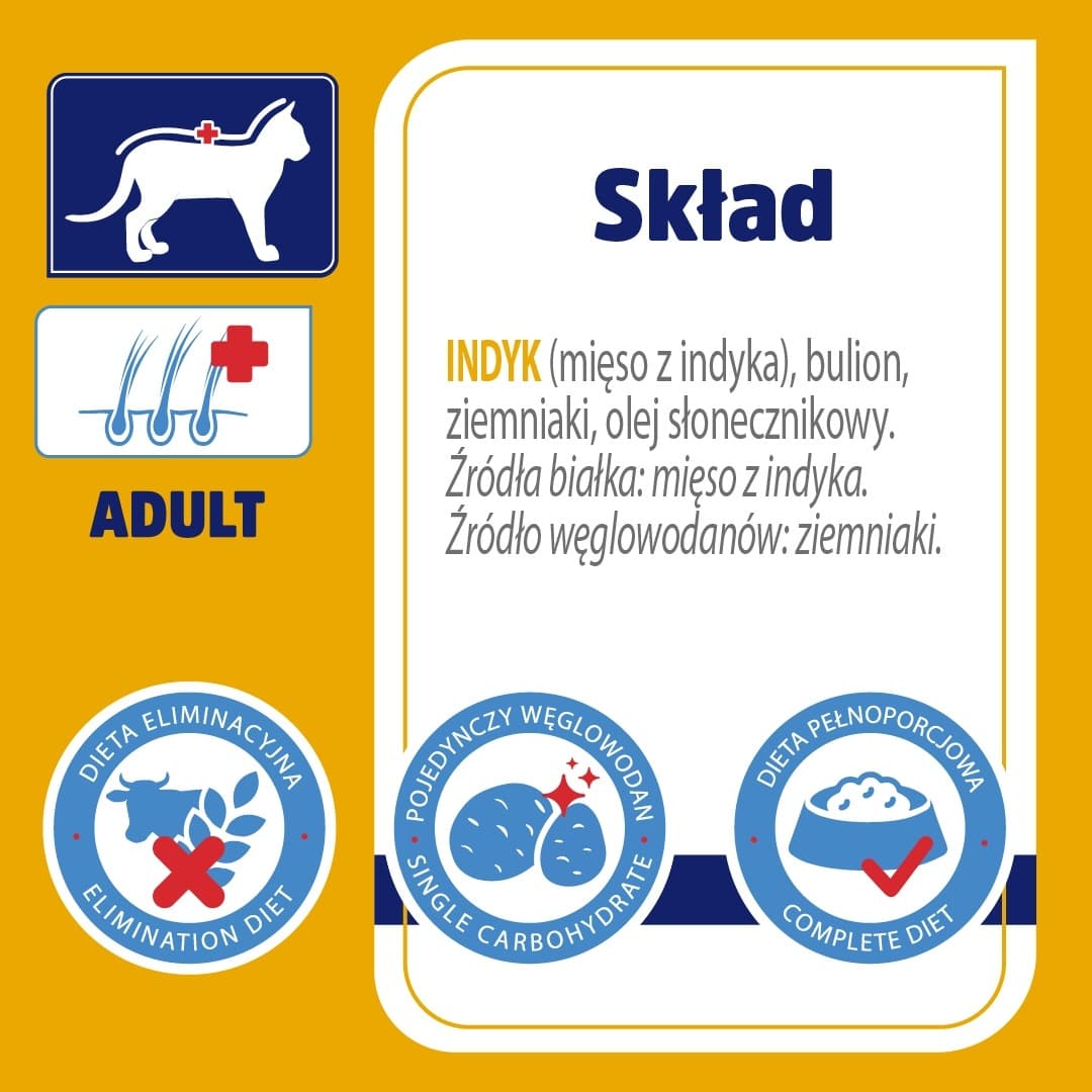 Vet Response Karma dla kota hipoalergiczna z indykiem 85g