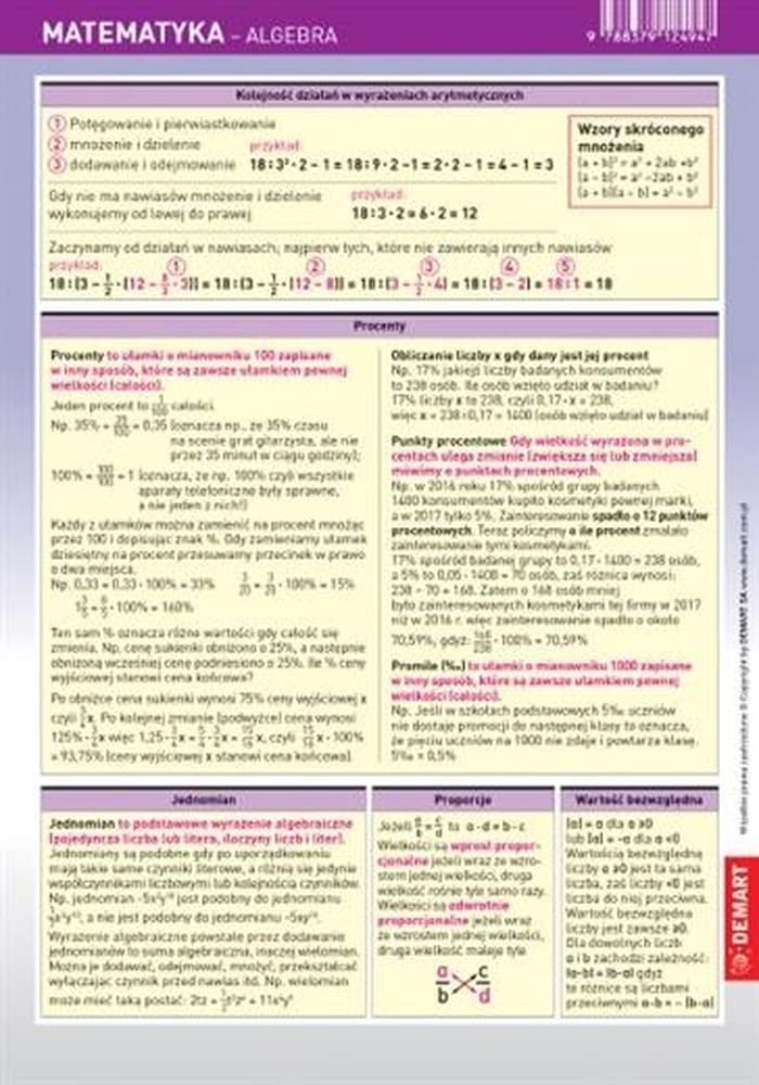 Matematyka Algebra Karta Edukacyjna