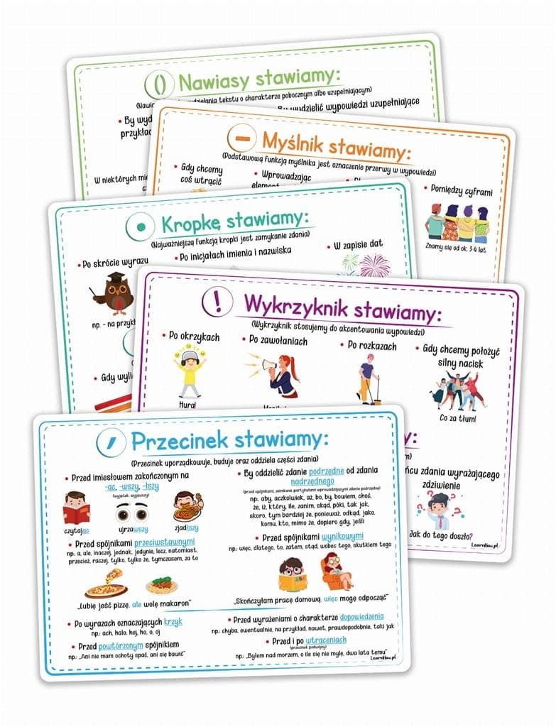 LearnHow Plansze edukacyjne A4 - Znaki interpunkcyjne