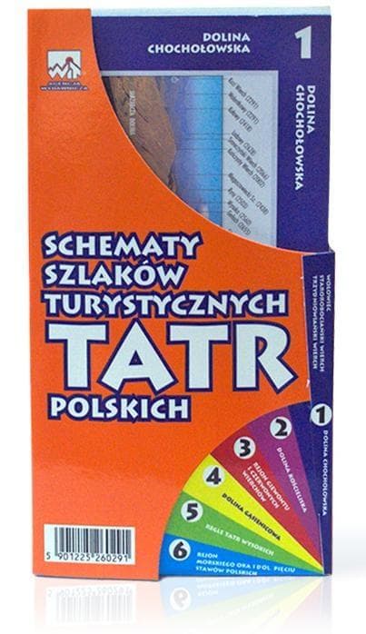 Mapa turystyczna Tatry Polskie - szlaki, trasy i atrakcje