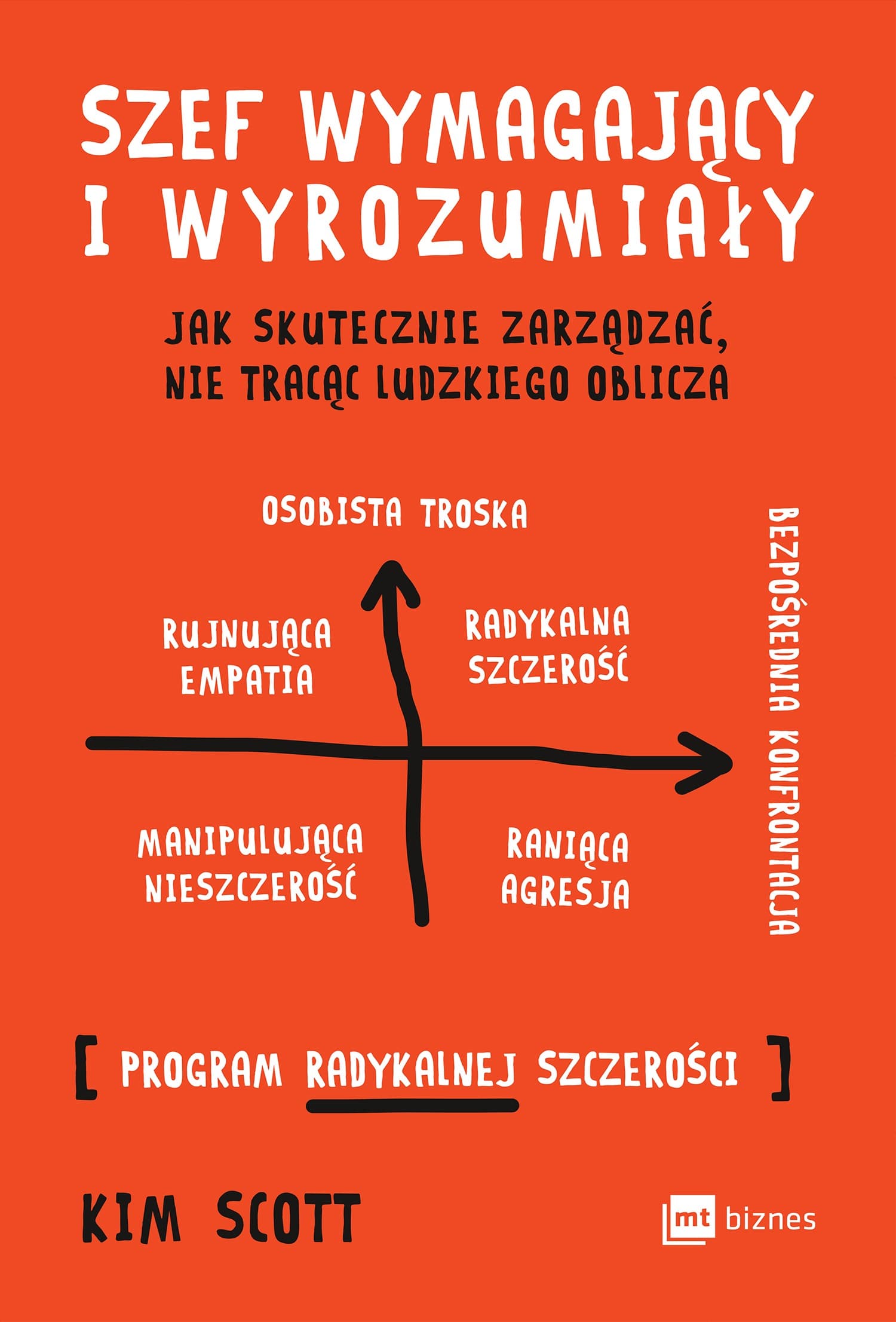 Skuteczne zarządzanie z ludzką twarzą - Kim Scott