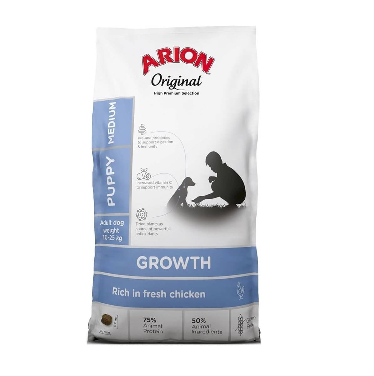Sucha karma dla psa Arion Original Growth Chicken 12 kg