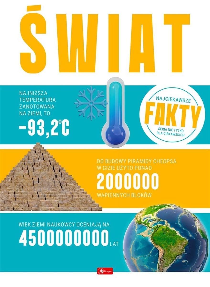 Świat - Najciekawsze fakty dla dzieci