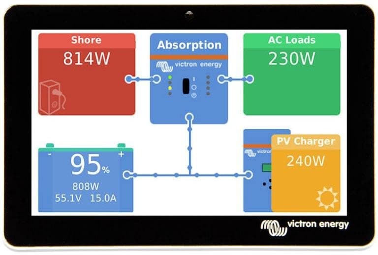 Victron Energy Wyświetlacz dotykowy 5-calowy GX Touch 50