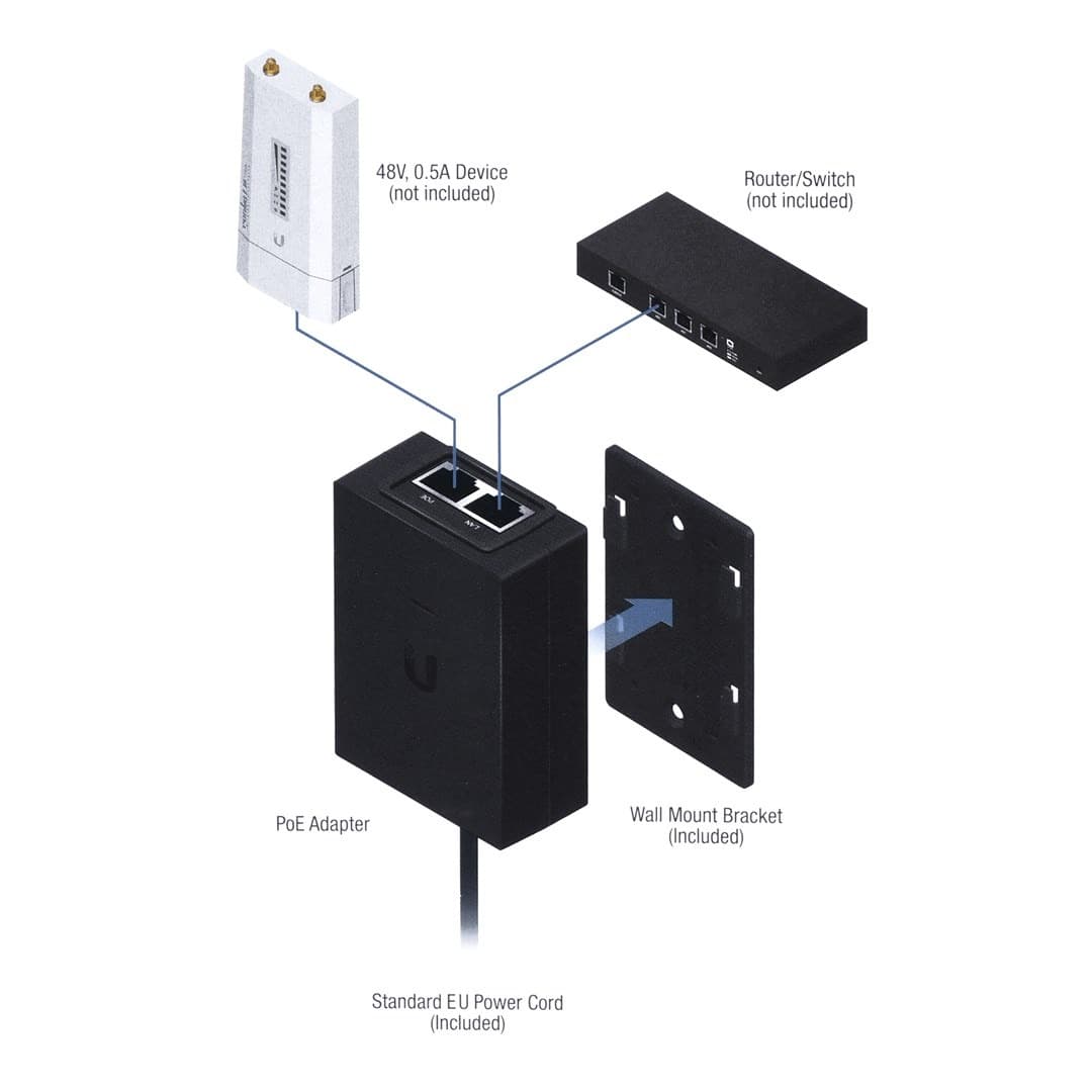 Ubiquiti Zasilacz PoE Passive 48V 24W Gigabit Ethernet